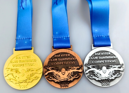 Plan Your Project with Your Software5